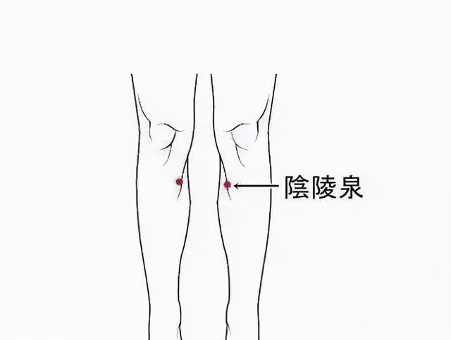 比食疗效果大,比吃药更安全!人体的这22个超级穴位,可要记牢了