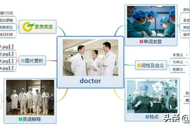 索思英语解码单词（第174个）——doctor医生图片