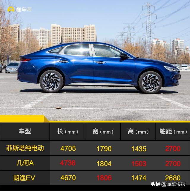 A级纯电动轿车新选择 试驾北京现代菲斯塔纯电动