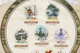 “古剑奇谭四”微博开通图片