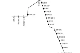 现行长安区777路公交线路途径魏寨段是一种资源浪费图片