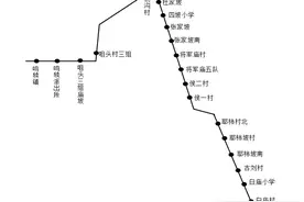 现行长安区777路公交线路途径魏寨段是一种资源浪费图片
