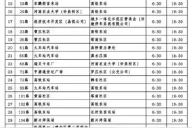 5月6日起，许昌公交将更改运营时间图片
