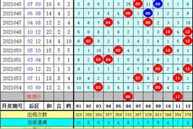 万妙仙大乐透055期：心水5+2后区主推06+11图片