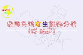 我国各地女生平均鞋码排名，看看你家乡的女生脚一般都是多大？视频封面