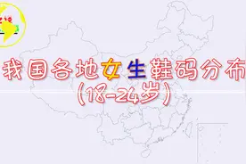 我国各地女生平均鞋码排名，看看你家乡的女生脚一般都是多大？视频封面