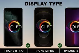 再见了，iPhone12Pro、11Pro！再次祝贺，iPhone13Pro图片