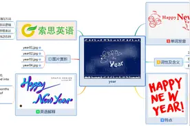 索思英语解码单词（第456个）——year年图片