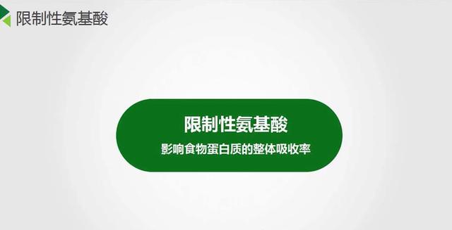 什么是限制性氨基酸你知道吗？
