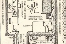 卑微的左手——让人身心不适的印度习俗图片