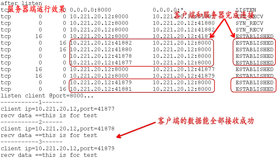 TCP网络编程中connect()、listen()和accept()三者之间的关系插图11 TCP网络编程中connect()、listen()和accept()三者之间的关系