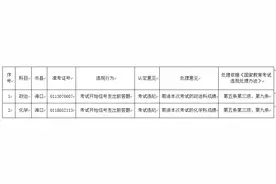 海口两名考生被取消当科成绩图片