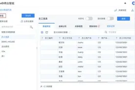 报表工具FineBI，帮你快速搞定数据分析图片