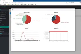 运维lives matter！七款开源项目让运维人不当背锅侠图片