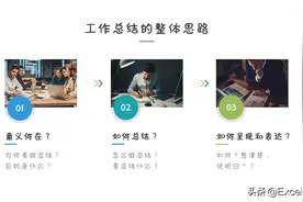 2020年工作总结报告怎么做？5个步骤，结构化梳理你的思路图片