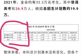 浙江高考之一分一段表深意解读图片