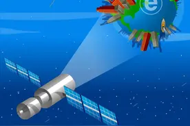 太空互联网概念股有哪些？太空互联网题材股列表图片