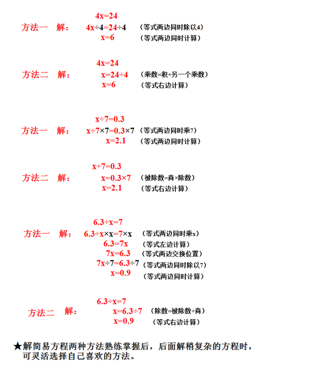 详细实用的解方程方法总结