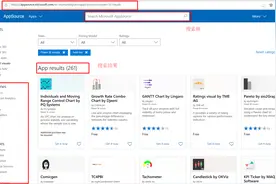 照猫画虎！快速学习POWER BI的视觉对象！图片