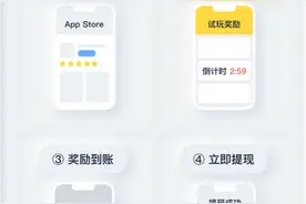一天几十元的副业，很轻松，利用空闲时间图片