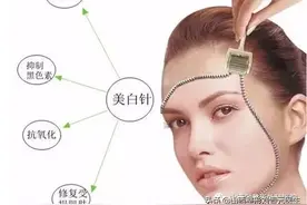 明星们打美白针白了又白，是真的吗？为你解答美白针五大疑惑！图片