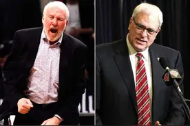 谁是NBA历史最佳教练？“禅师”履历更辉煌，波波维奇影响更深远图片