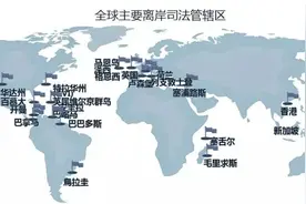 三分钟带你了解瑞士 CIM 银行账户？附银行手续费及开户所需资料图片