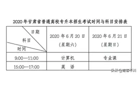 2020年甘肃省“专升本”考试将于6月20-21日举行图片