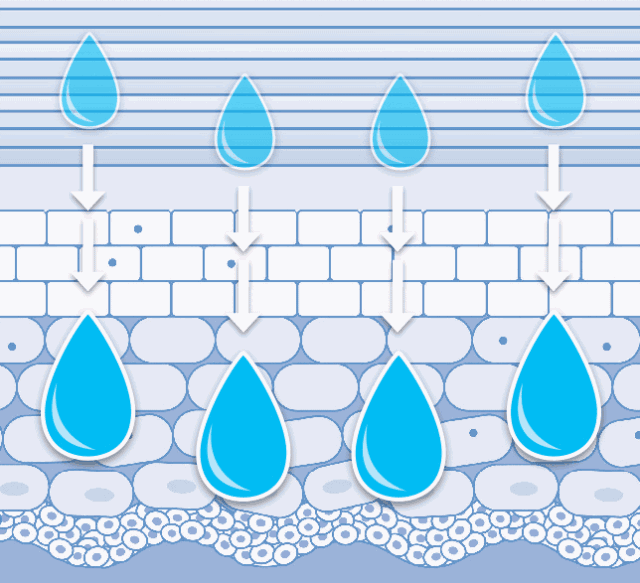 身体乳抹后要不要洗掉