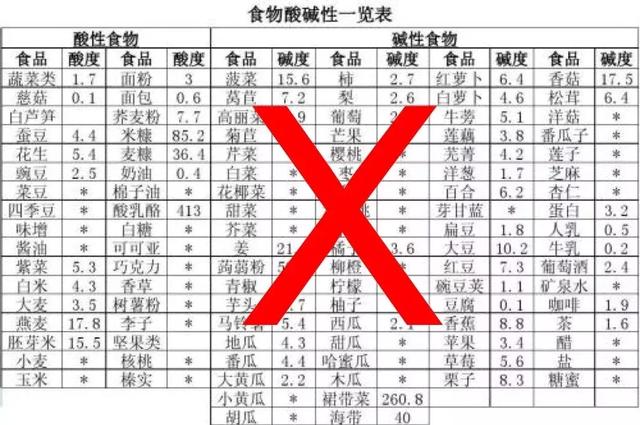 关于茶叶的这些流言都是假的，很多人还信以为真…