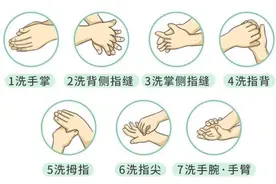医生：病毒肆虐，当妈的要怎么办？这16个问题必须记牢图片