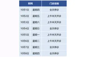 西藏自治区第二人民医院、拉萨市人民医院国庆中秋假期门诊安排出炉图片