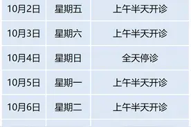 西藏自治区第二人民医院、拉萨市人民医院国庆中秋假期门诊安排出炉图片