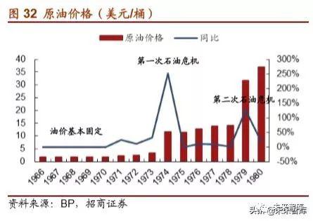 丰田汽车的崛起之路，从纺织厂到世界顶尖汽车制造商