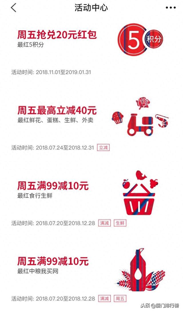 交通银行积分兑换刷卡金比例，为什么要办交通银行信用卡 配图07