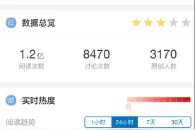 外卖迟到可以宽容，“提前点送达”不能纵容图片