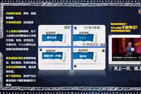 【MOOC透视】未来教育依然要遵守“慢即是快”的“长期主义”原理图片