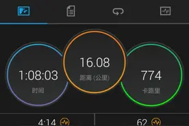 小聂：配速跑该如何运用腰腹部下压技巧呢？图片