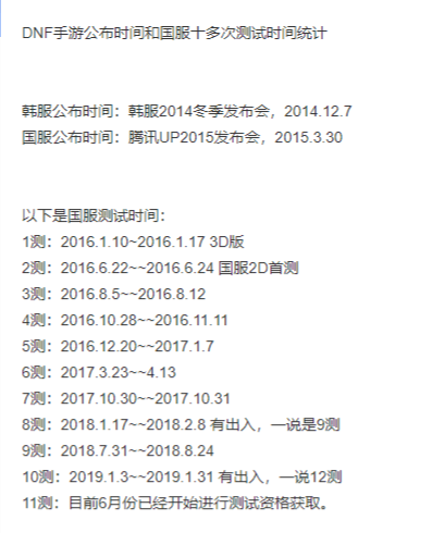 地下城与勇士手游版公测预约量超千万，却仍被网友吐槽谩骂？