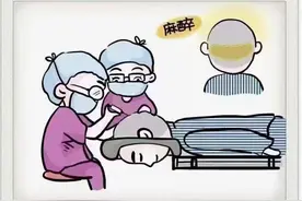 来来来，看过来今天带你们看看植发全过程图片