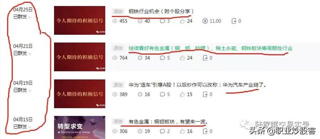 哪些行业属于周期性行业（<铜、铝、钢铁、锂矿等>）