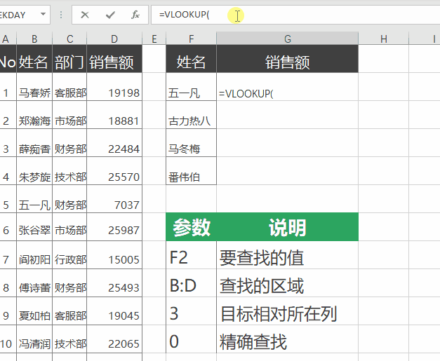 教你学会Vlookup函数，不要太简单