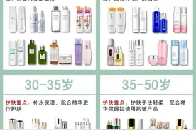 不同年龄水乳怎么选图片