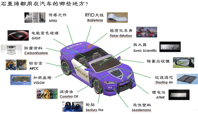 神奇的碳元素-碳基生命