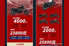 国产摩托车迎来“最猛降价潮”！真是都怪本田和KTM吗？图片