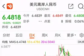 女儿考进常春藤名校，杭州爸爸两天换了几万美元！这事要经常留意图片