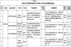 猛招64人，北京卫生职业学院为搬迁储备人才，新址曾发现古墓图片