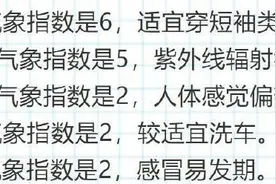 今日生活气象指数预报图片