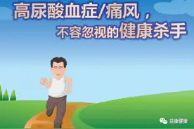 尿酸高，看这一篇就够了图片