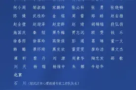 致敬！感谢！国家卫健委公布支援湖北省和武汉市疾控队伍人员名单图片